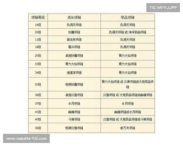 火箭防守效率攀升至联盟第二 十二月赛程成考验